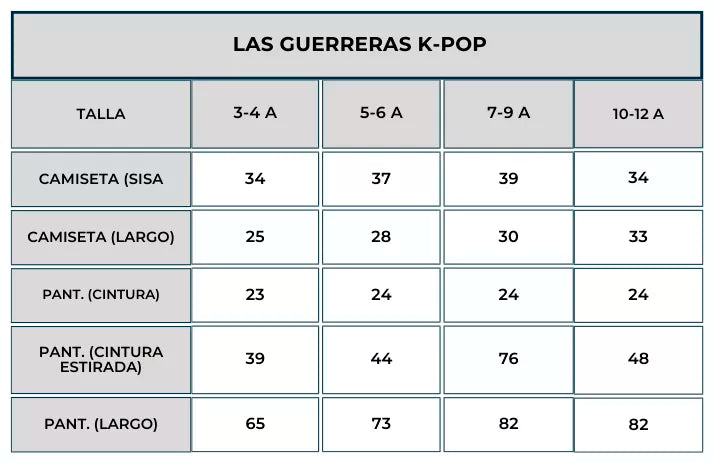 Translation missing: es.Disfraz de Cantante K-Pop night fury para niña