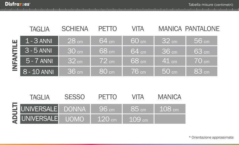Guida alle taglie