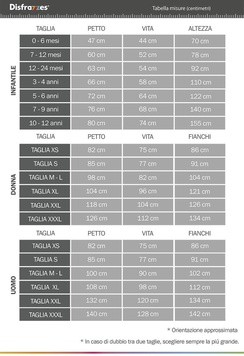 Guida alle taglie