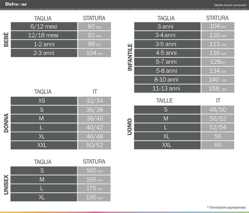 Guida alle taglie